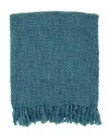 Surya Tobias Teal Throw