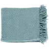 Surya Aqua Tressa Texture Throw In Blue