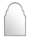Surya Vassar Mirror