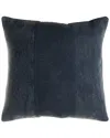Surya Washed Down Pillow In Navy