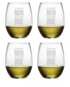Susquehanna Glass Set Of Four 21oz Thelma & Louise Stemless Tumbler