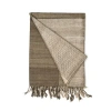 Sustainable Threads Block Handwoven Silk Throw