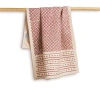 Sustainable Threads Feast In Multi