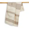 Sustainable Threads Sage In Neutral