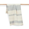 Sustainable Threads Sage In Neutral