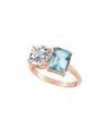 SUZY LEVIAN SUZY LEVIAN ROSE GOLD OVER SILVER 5.00 CT. TW. GEMSTONE TOI ET MOI RING