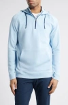 Swannies Jonathan Quarter Zip Golf Hoodie In Sky