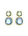 Swarovski Chroma Gold-tone Plated Cushion Cut Drop Earrings In Multi/gold