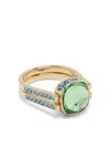 Swarovski Chroma Ring In Gold