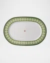 Swarovski Signum Platter, 16" In Green