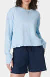 Sweaty Betty After Class Cotton Blend Crop Sweatshirt In Breeze Blue