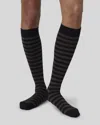 Swedish Stockings Britta Cotton Stripe Knee-highs In Multi