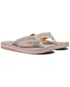 Swims Napoli Flip Flop