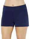 Swimsuits For All Chlorine Resistant Banded Swim Short In Blue