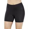 Swimsuits For All Chlorine Resistant Swim Bike Short In Black