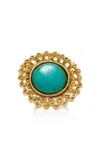 Sylvia Toledano 18k Gold Plated Turquoise Ring In Blue