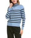 T Tahari Mock Neck Sweater In Blue