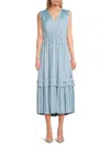 T Tahari Women's Ruffle Tiered Midi A Line Dress In Seastar