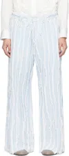 Taakk Blue Frayed Edge Jeans In Sax Blue