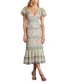 Tadashi Shoji Belle Sequin Lace Panel Midi Dress In Green