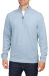 Tailorbyrd French Rib Quarter Zip Pullover In Slate Blue