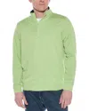Tailorbyrd Luxe Performance 1/4-zip Mock Pullover In Green
