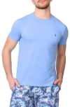 Tailorbyrd Short Sleeve Rashguard In Peri Blue