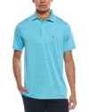 Tailorbyrd Yarn-dye Stripe Zipper Performance Polo Shirt In Blue