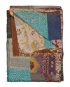 Taj Hotel Natural Group Kantha Silk Throw In Blue