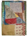 Taj Hotel Natural Group Kantha Silk Throw In Green