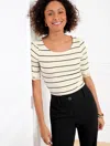 Talbots Plus Petite - Lace Trim Ballet Neck T-shirt - Stripe - Ivory/black - 2x  In Ivory,black