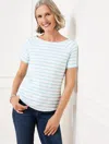 Talbots Plus Petite - Effortless Jersey Stripe Bateau Neck T-shirt - Blue Ice/white - 2x  In Blue Ice,white