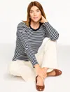 Talbots Plus Petite - Ribbed Crewneck T-shirt - Jasmine Stripe - Indigo/ivory - 3x
