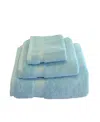 Talesma The Empress Turkish Cotton 3-pc. Bath Towel Set In Aqua