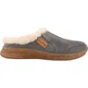 Taos Women's Future Suede Clog Slipper In Dark Grey In Gray