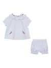 Tartine Et Chocolat Cotton Short Set In Blue