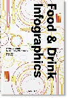 Taschen Food & Drink Infographics. A Visual Guide To Culinary Pleasures