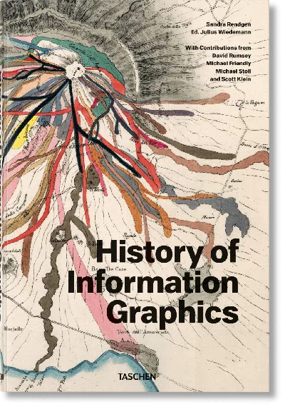 Taschen History Of Information Graphics