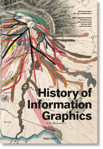 Taschen History Of Information Graphics In Burgundy