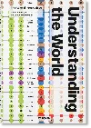 Taschen Understanding The World. The Atlas Of Infographics