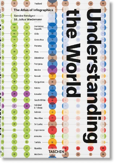 Taschen Understanding The World. The Atlas Of Infographics In Black