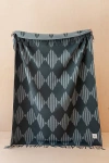 Tbco Lambswool Throw Blanket In Green Stripe Harlequin At Urban Outfitters In Gray