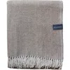 Tbco Recycled Wool Blend Throw Blanket In Neutral