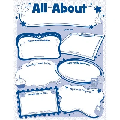 Teacher Created Resources All About Me Poster Set In Blue