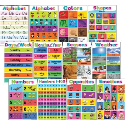 Teacher Created Resources Colorful Early Learning Small Poster Set In Blue;green;red