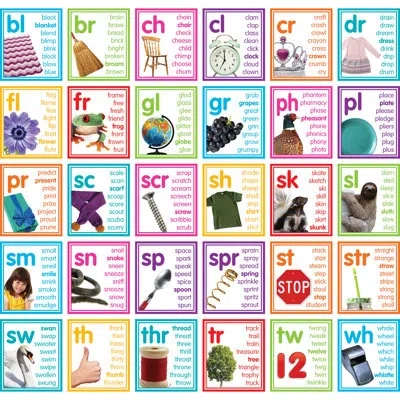 Teacher Created Resources Colorful Photo Cards Digraphs And Blends Bulletin Board Set In Blue;green;orange