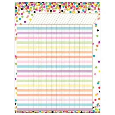 Teacher Created Resources Confetti Incentive Chart