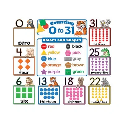 Teacher Created Resources Counting 0 To 31 Bulletin Board Cut Out In White