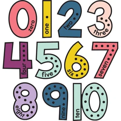 Teacher Created Resources Jumbo Numbers Bulletin Board Set In Blue;yellow;purple