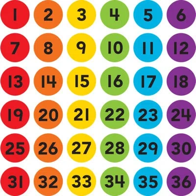 Teacher Created Resources Spot On Numbers Marker